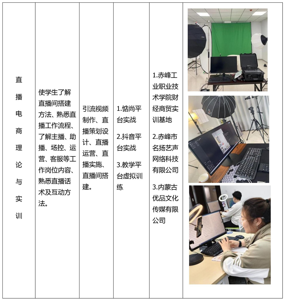 表2222.png