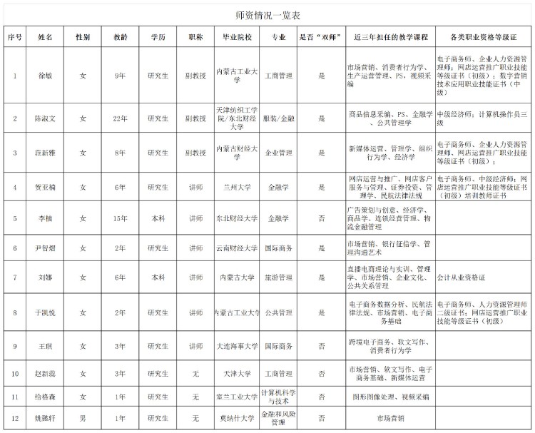 新建 XLSX 工作表_Sheet1.jpg
