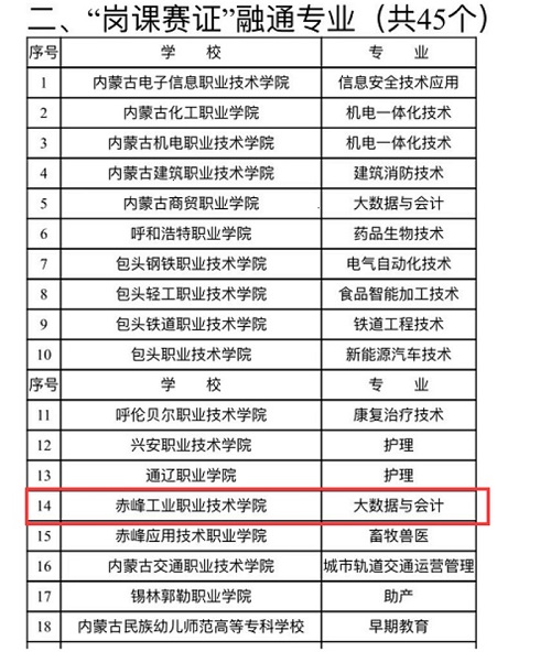 管理服务学院新闻(1)1462.jpg